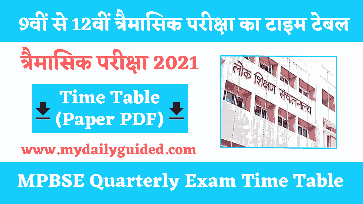 MP Board Quarterly Exam Time Table 2021