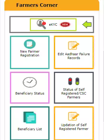 Pm kisan yojana portal
