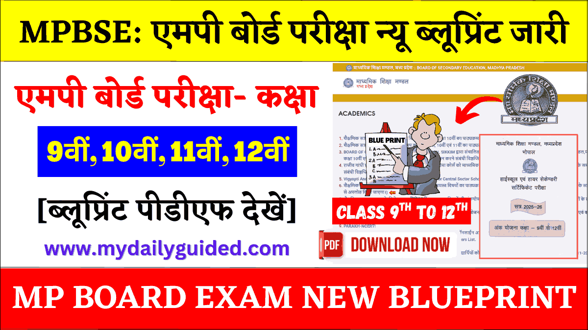 mp-board-new-blueprint-pdf MP Board New Blueprint 2025-26 PDF Download Class 9th to 12th